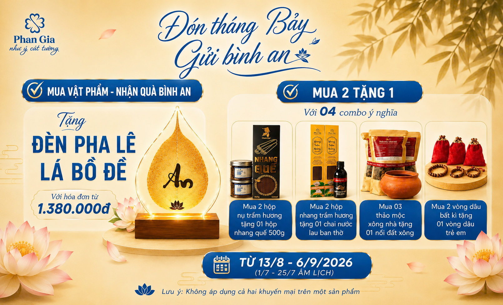  tổng hợp